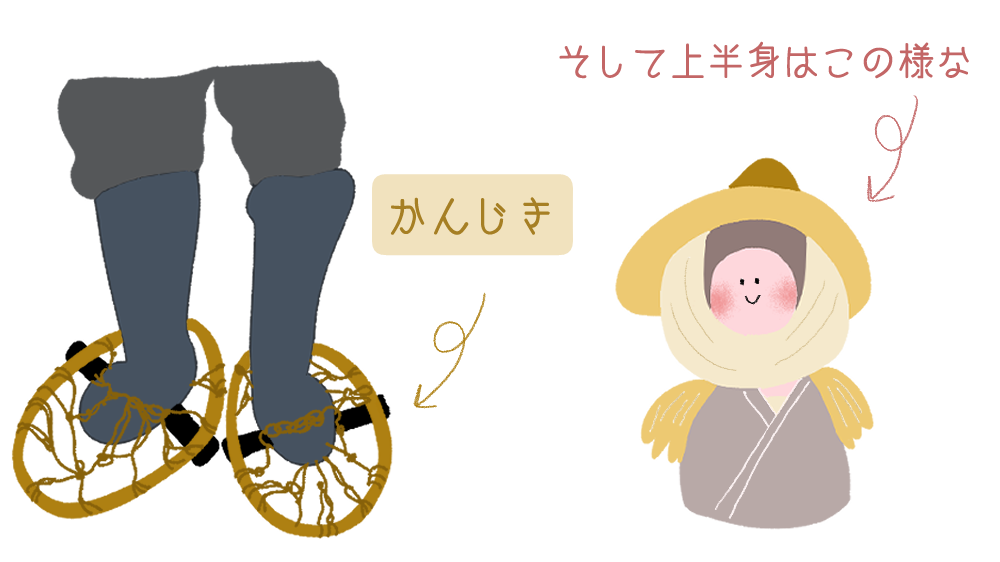 かんじきのイラスト