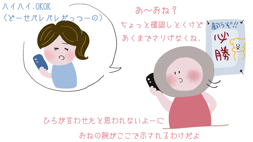 父の説得のために、姉と電話で打ち合わせする飼い主