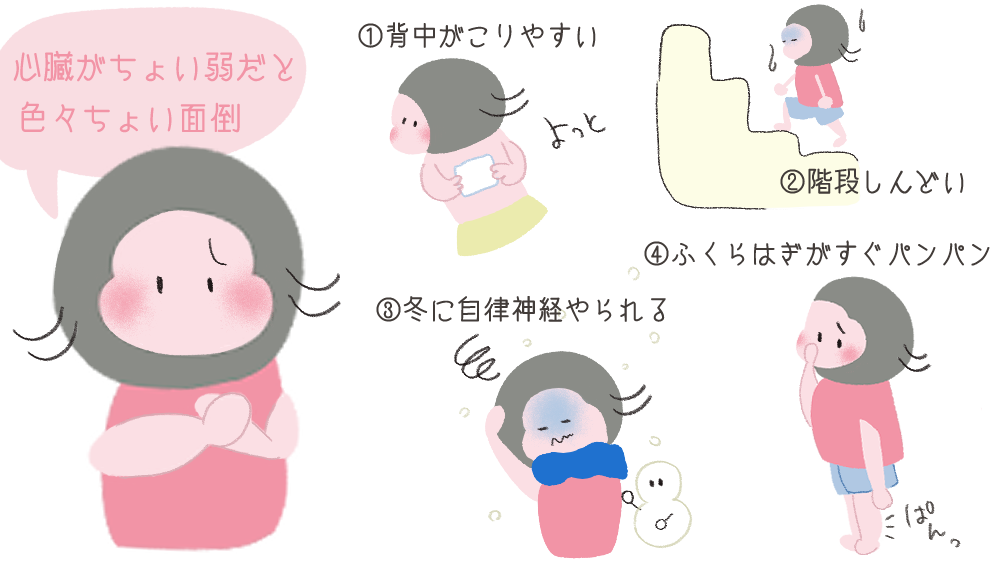 心臓が弱いと、こんな弊害があります